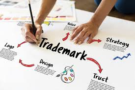 Popular Trademark Law Misconceptions